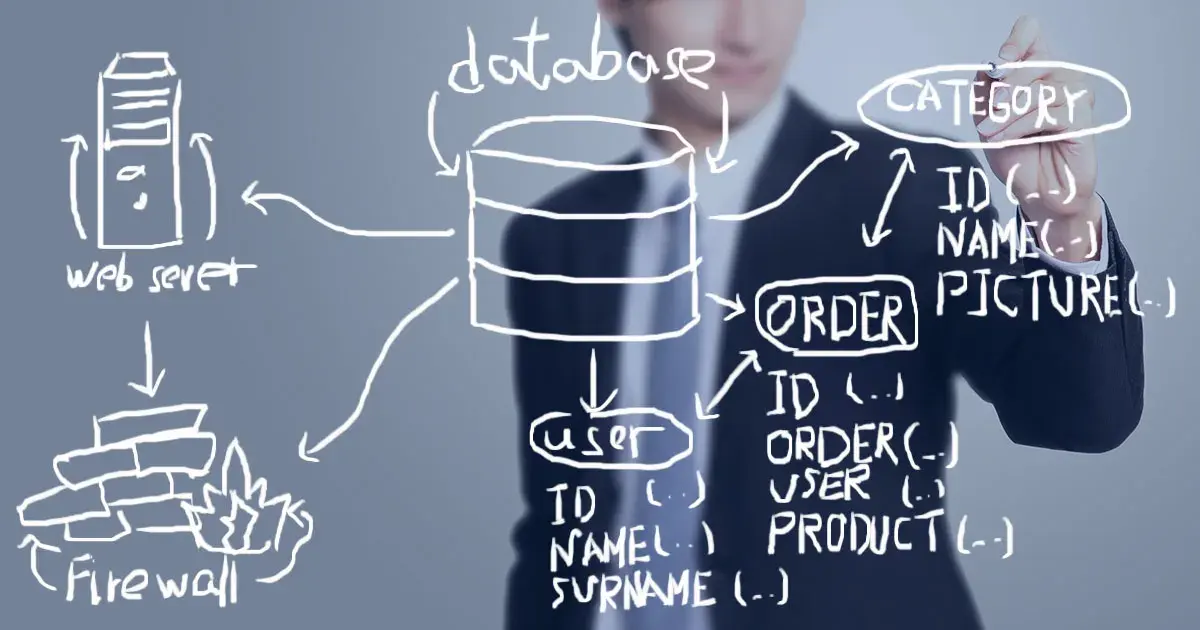 大數據時代的搶手人才：資料庫工程師，微軟 SQL 資料庫課程入門首選！